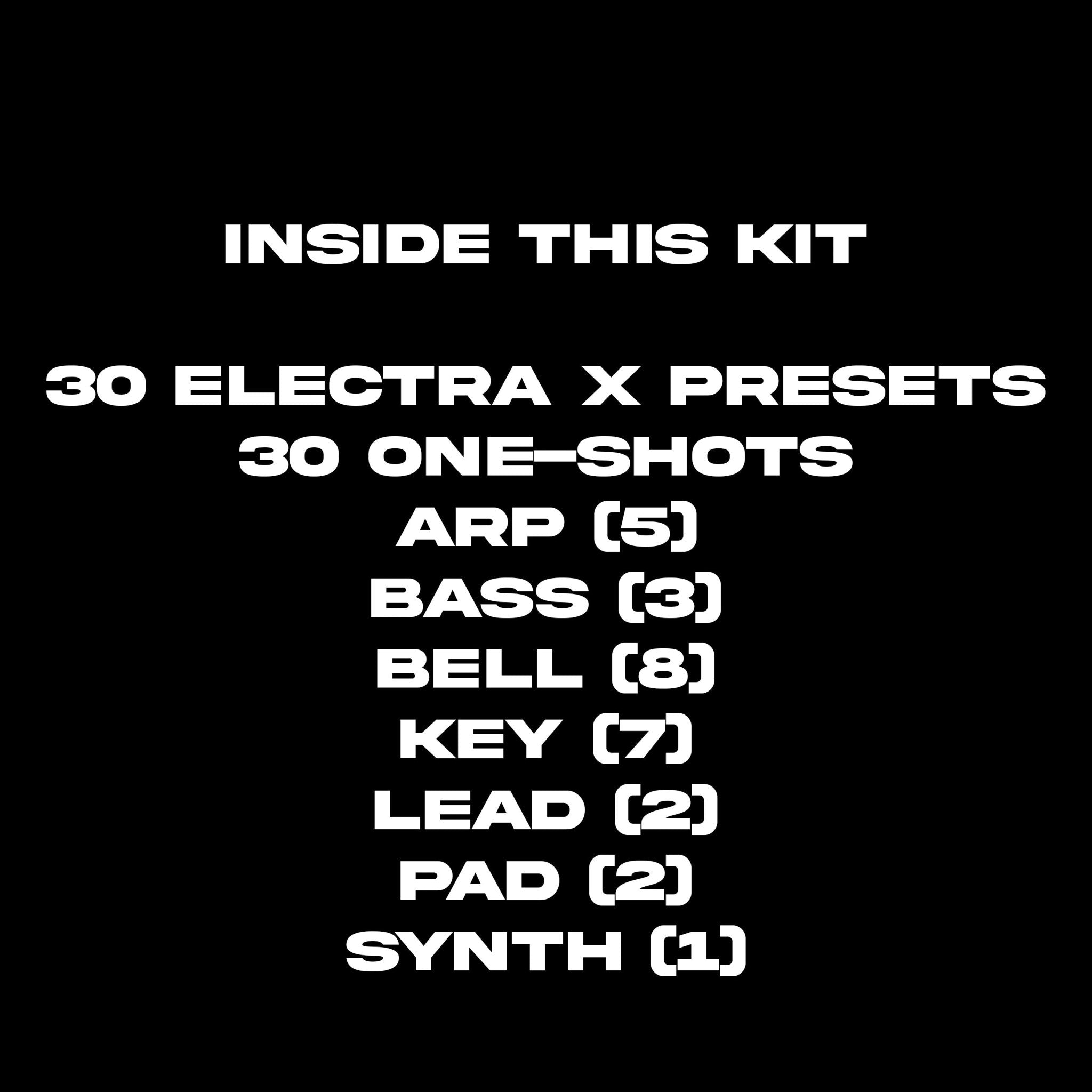 Atomic Kit (Bundle) - Kyber Kits
