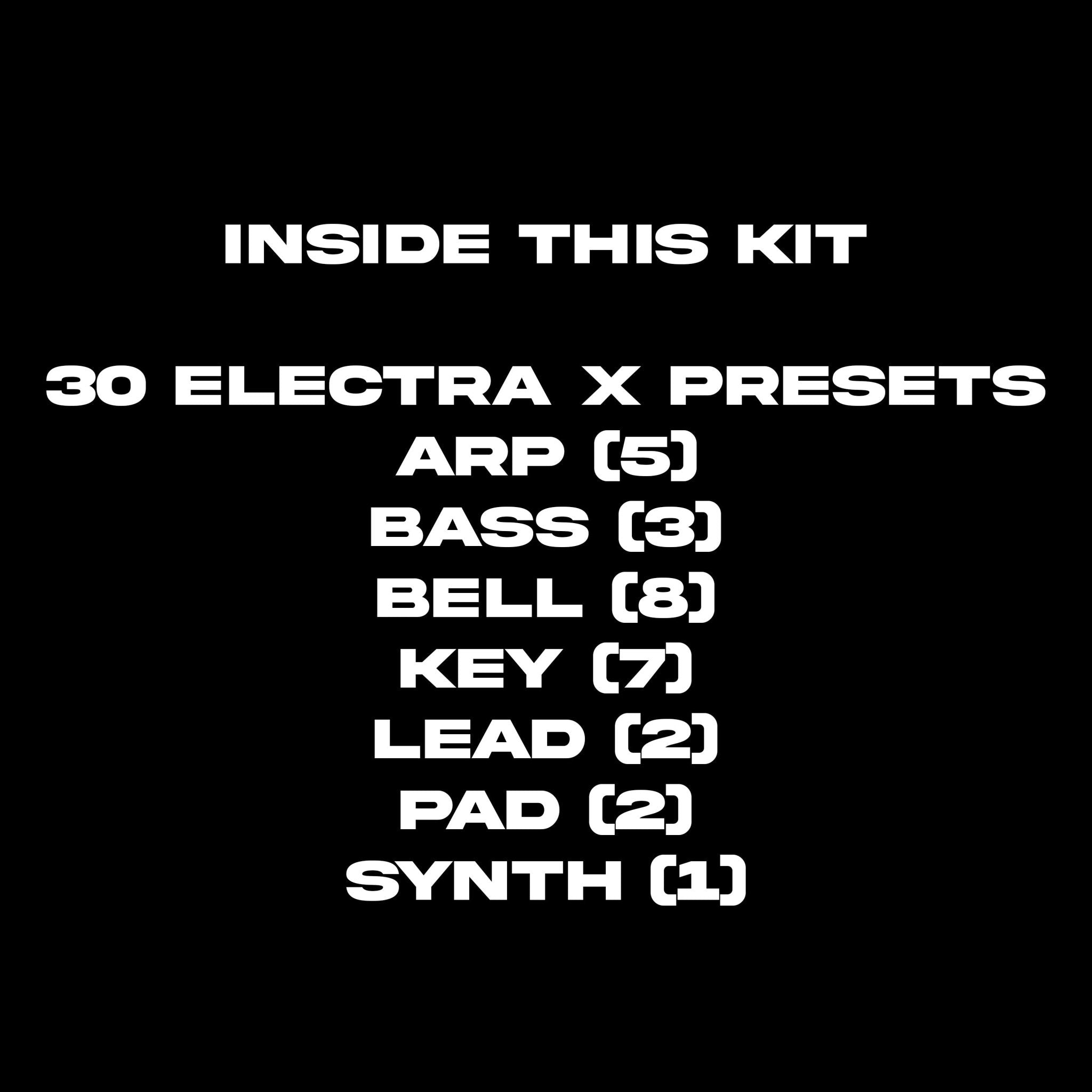Atomic Kit (Electra x Bank) - Kyber Kits
