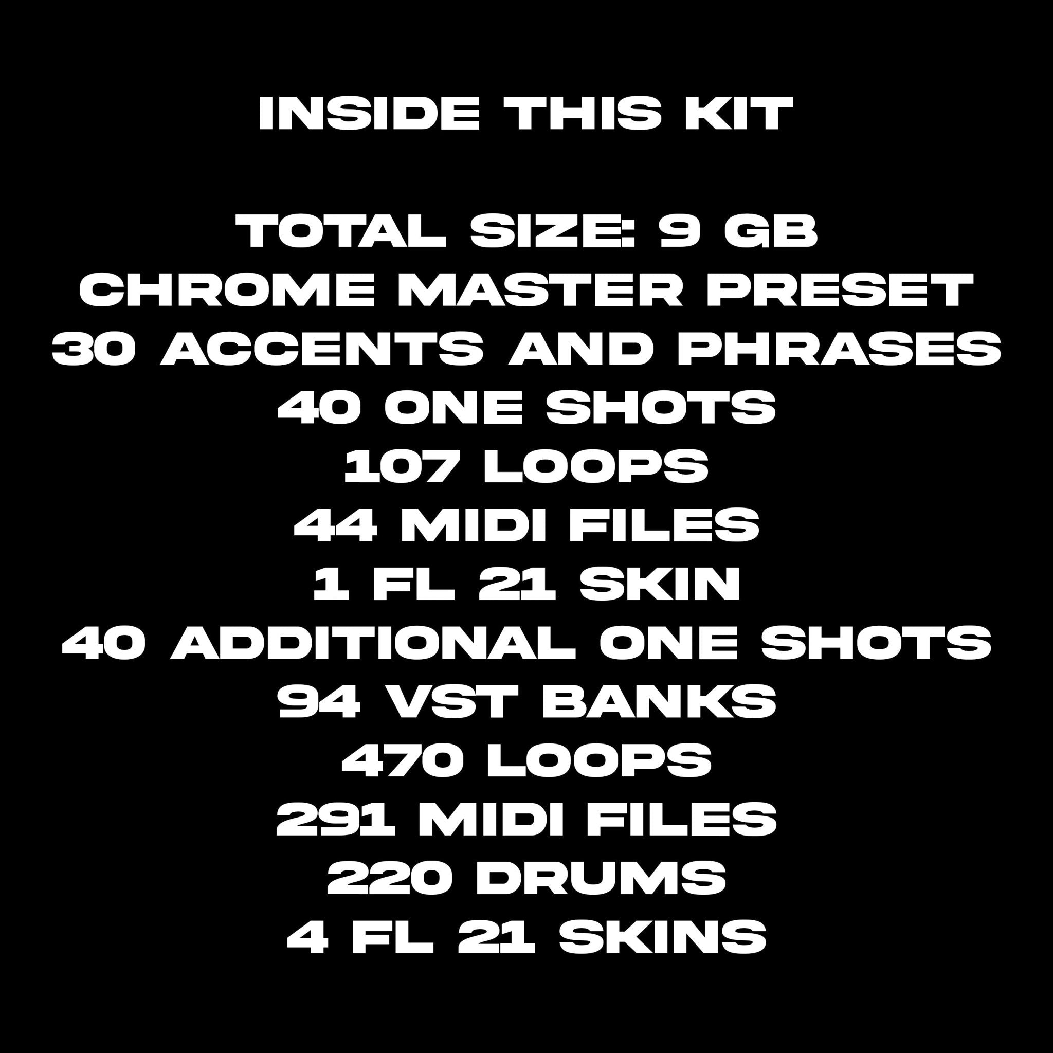 Monster Mega Kit - Kyber Kits